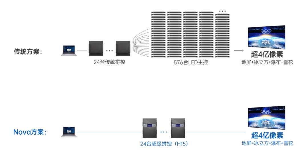 long8 - (龙八)唯一官方网站