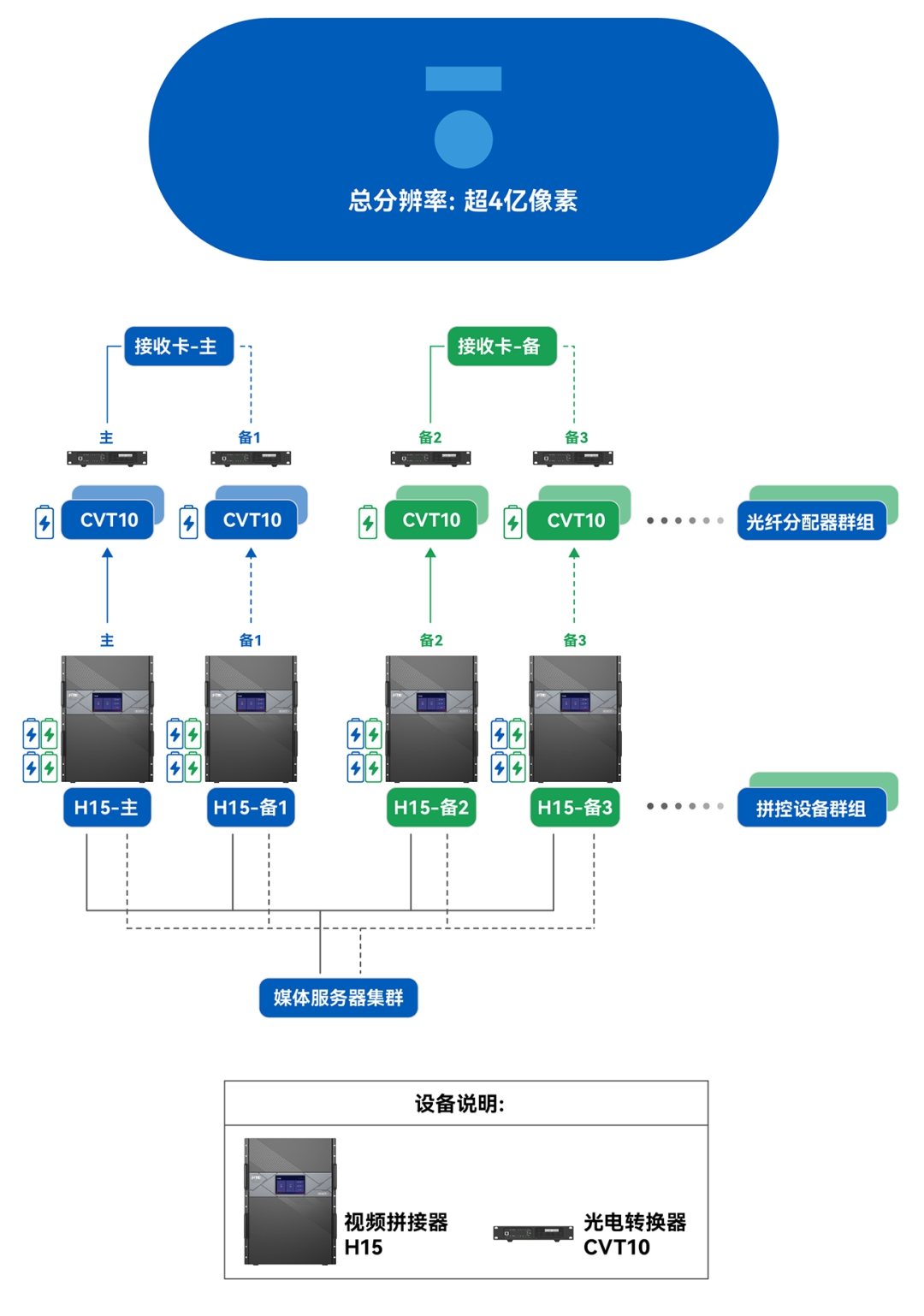 long8 - (龙八)唯一官方网站